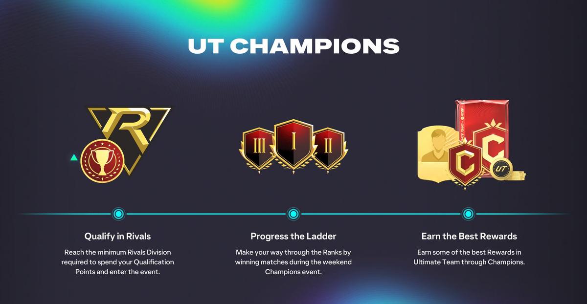 Фото: EA Sports FC 26