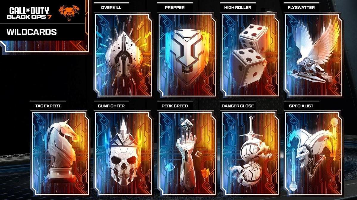 Фото: Call Of Duty: Black Ops 7