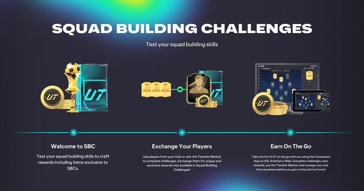 Фото: EA Sports FC 26