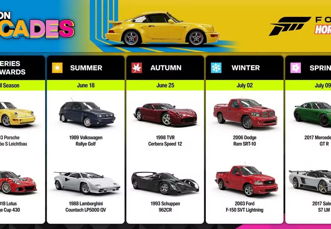 Фото: Forza Horizon 6