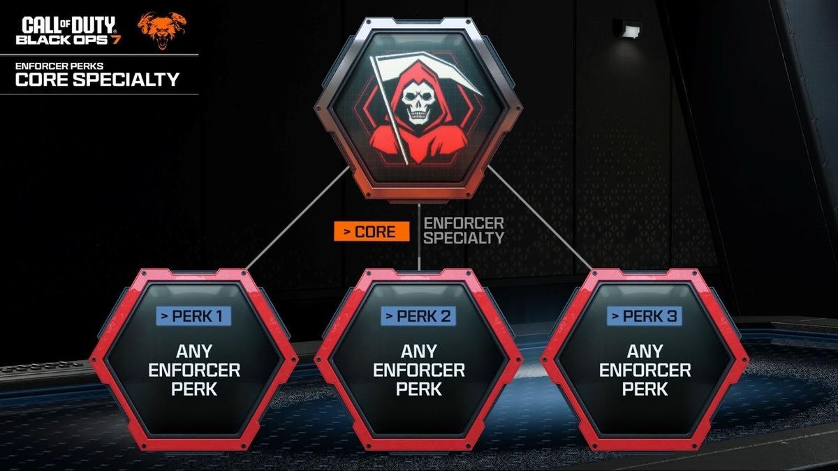 Фото: Call Of Duty: Black Ops 7