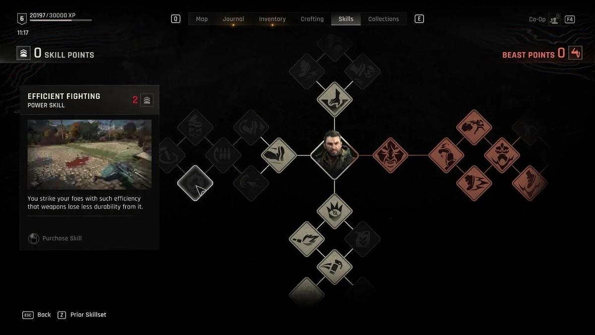 Фото: Dying Light The Beast