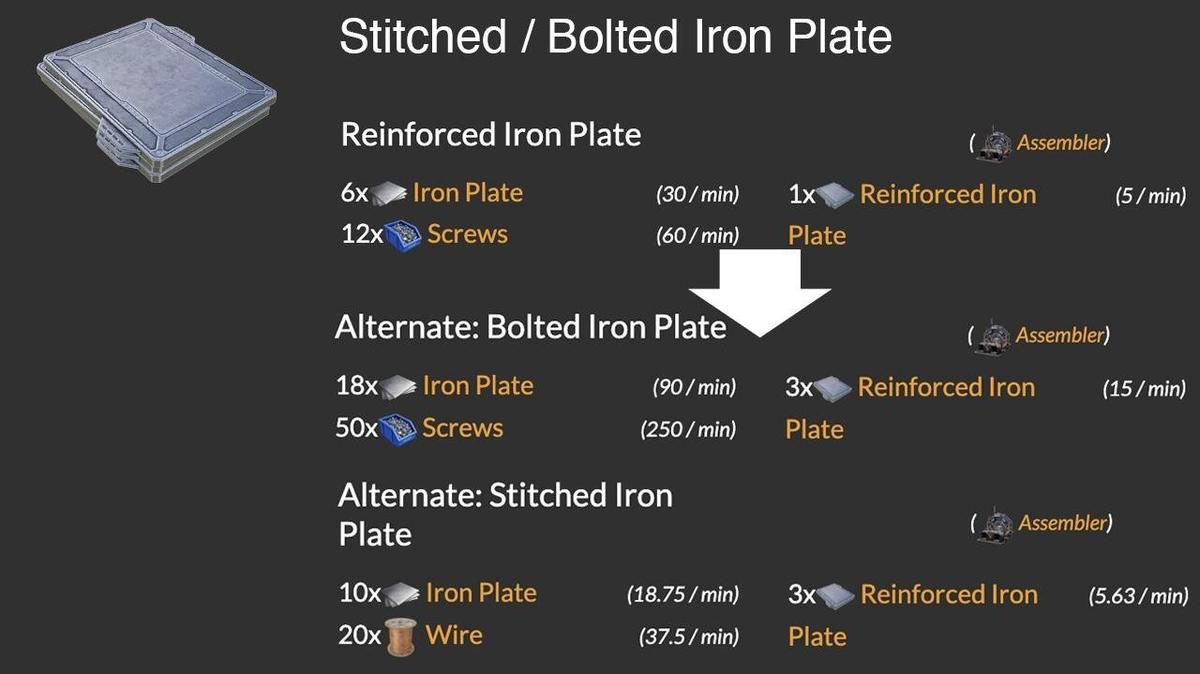 Фото: Satisfactory