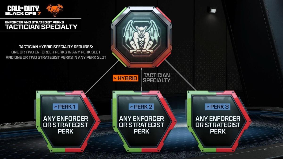 Фото: Call Of Duty: Black Ops 7