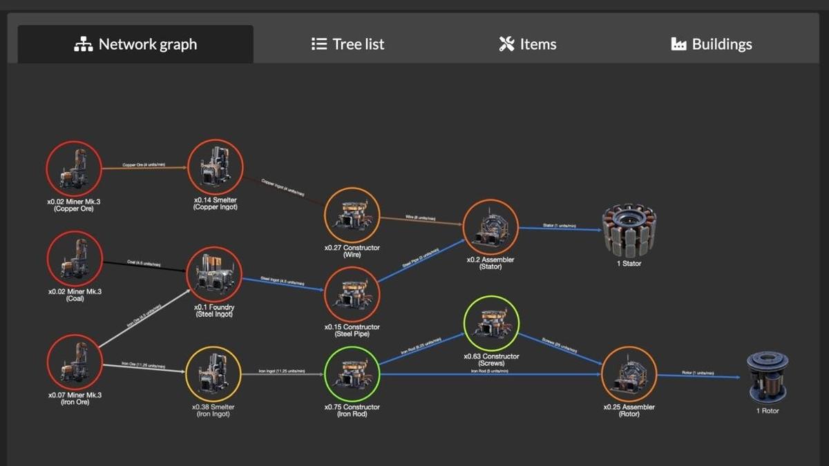 Фото: Satisfactory