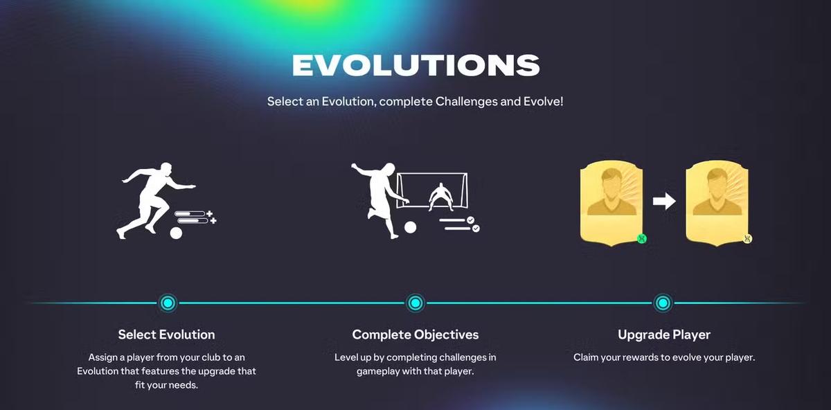 Фото: EA Sports FC 26